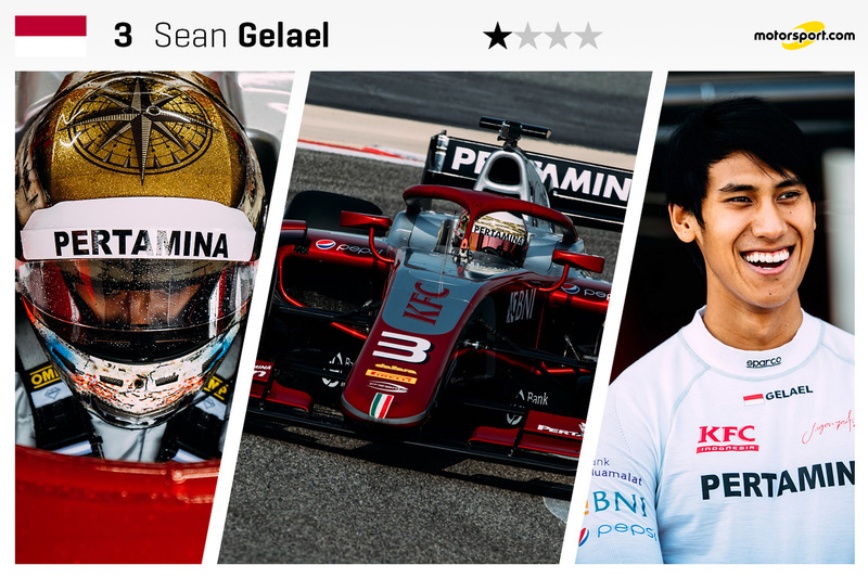 Sean Gelael - 21 ans