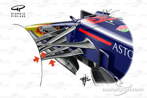 Suspensión delantera del Red Bull Racing RB 16