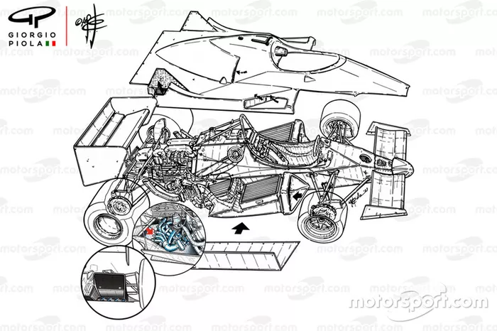 Renault RE40 1983