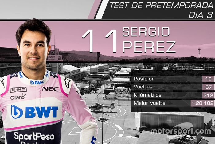 Sergio Pérez, Racing Point F1 Team