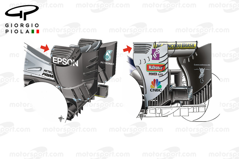 Mercedes F1 W07 vs. Sauber C35: Heckflügel, Vergleich