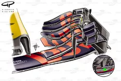Red Bull RB13: Frontflügel, GP Großbritannien