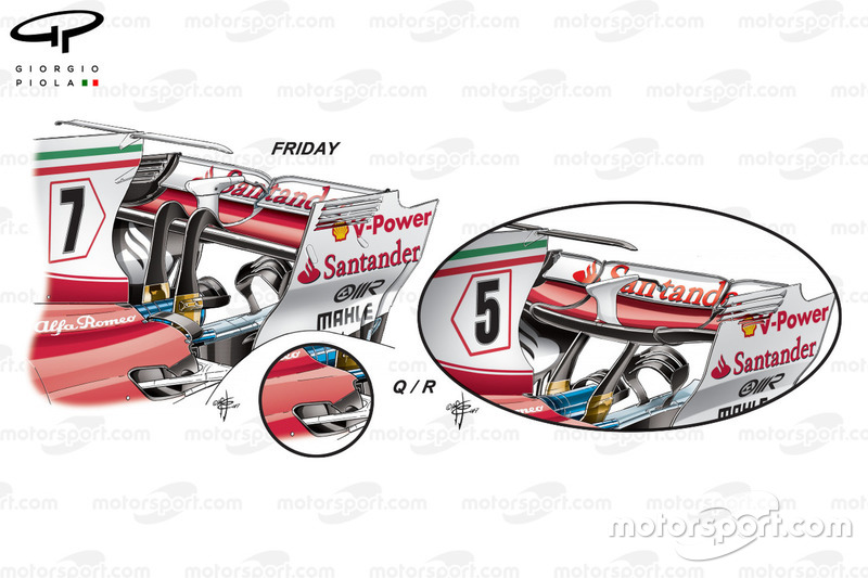 Ferrari SF70H  mini flap, Friday vs race comparison, Azerbaijan GP