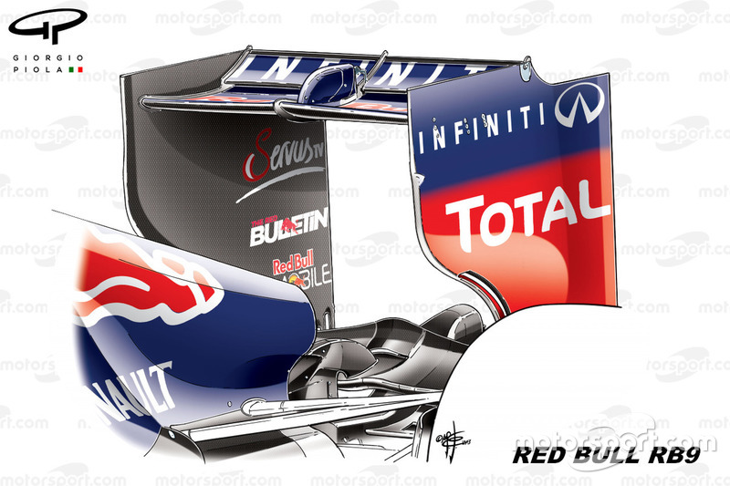 Red Bull RB9 configuración de baja carga aerodinámica, alerón