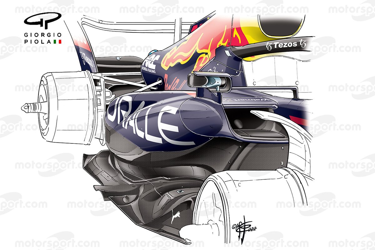 Detalle de los sidepods del Red Bull Racing RB18