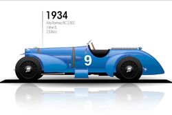 1934 Alfa Romeo 8C 2300