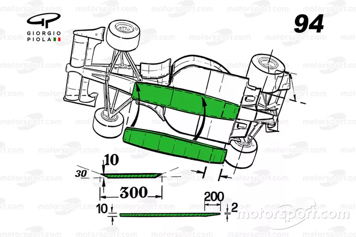 Suelo interior escalonado