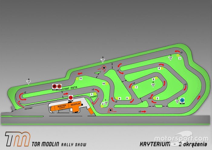 Kryterium Toru Modlin