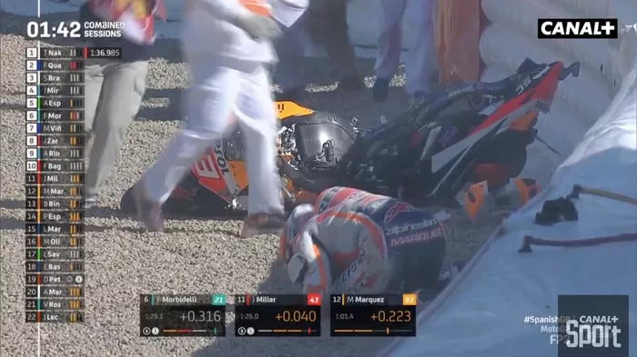 Marc Marquez accidente Jerez