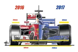 2017 aero regulations, front view