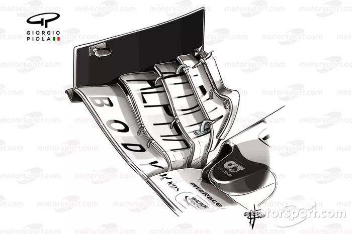 AlphaTauri AT01 front wing Italian GP