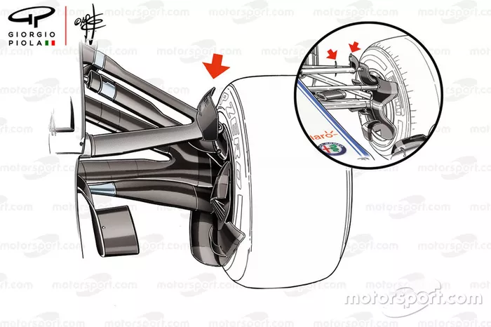 Mercedes F1 W09 voorwielophanging vergeleken met de Sauber C37