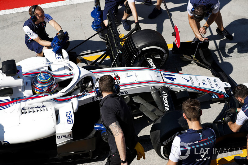 Oliver Rowland, Williams FW41