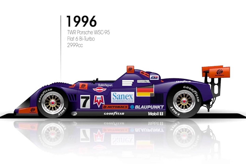 1996: TWR-Porsche WSC-95
