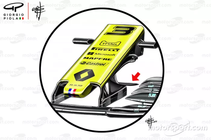 La nariz del Renault F1 Team R.S.19