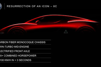 Alfa Romeo 8C