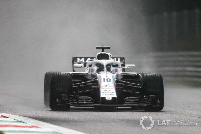 Lance Stroll, Williams FW41
