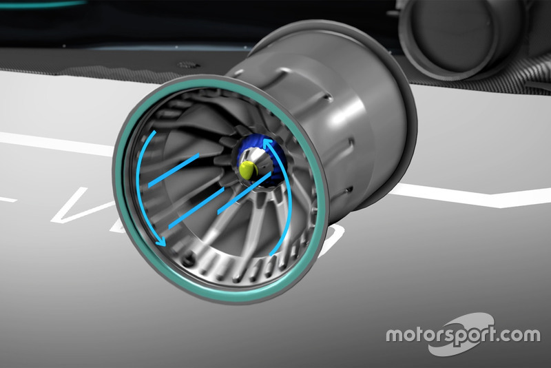 Mercedes F1 AMG W09 rim animation