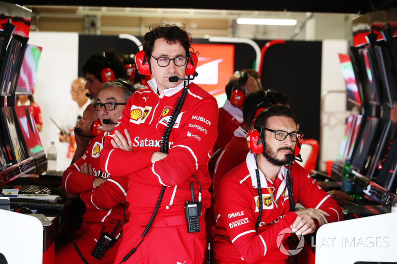 Mattia Binotto, Chief Technical Officer, Ferrari