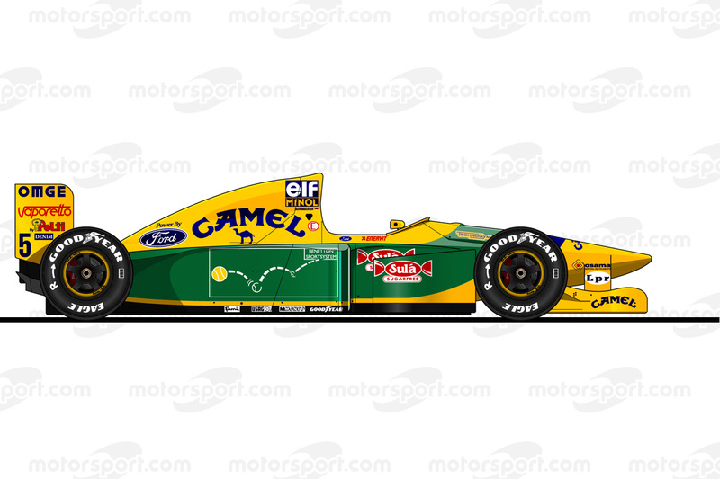 Benetton B193 - Ford