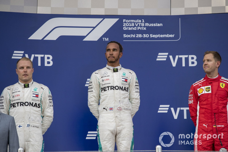Orosz Nagydíj - F1 2018