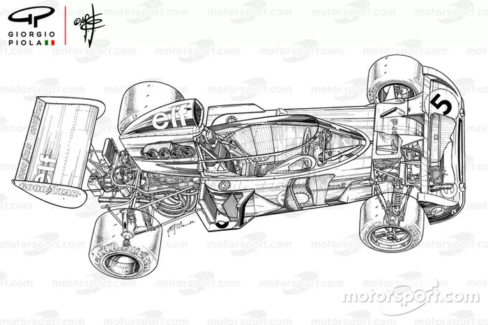 Tyrrell 006 detailed overview
