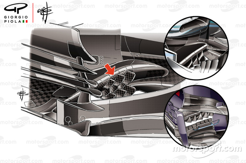 Dérives latérales de la Haas F1 Team VF-18