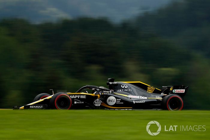 Nico Hulkenberg, Renault Sport F1 Team R.S. 18