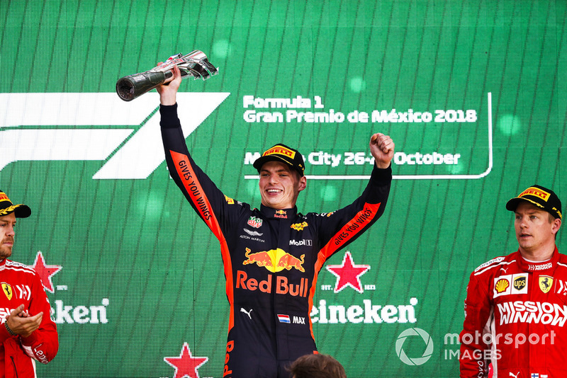 Макс Ферстаппен, Red Bull Racing