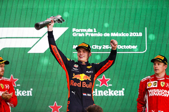Max Verstappen, Red Bull Racing
