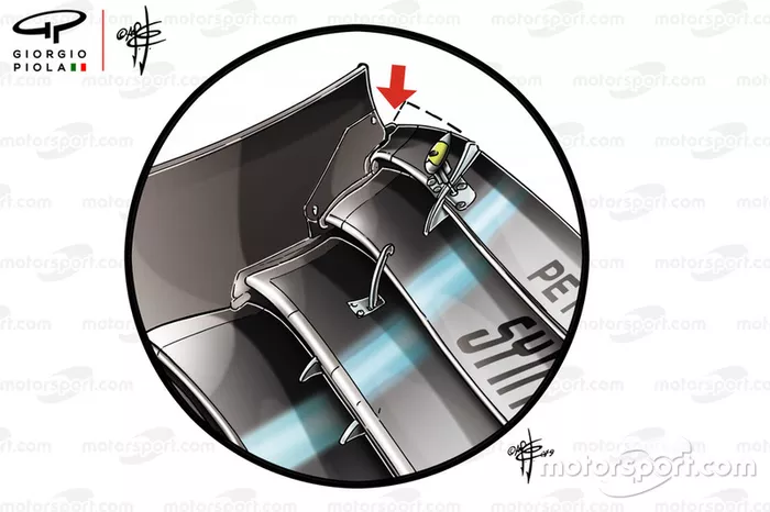 Aleta delantera del Mercedes W10 