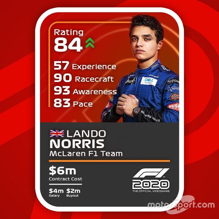 Cartas del F1 2020 definitivas: Lando Norris