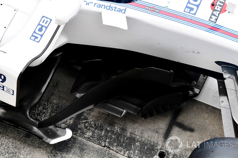 Aero detail of the Williams FW40