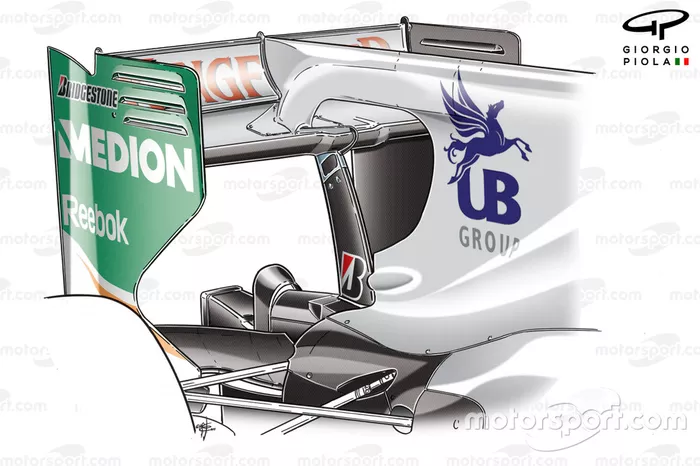 Alerón trasero y diseño del  'F-Duct' del Force India VJM03