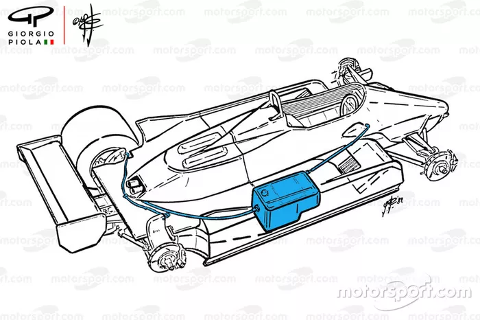 El depósito de agua del Williams FW08 1982