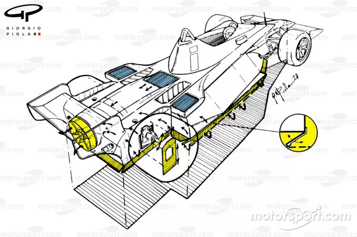 Detalle del ventilador del Brabham BT46B 