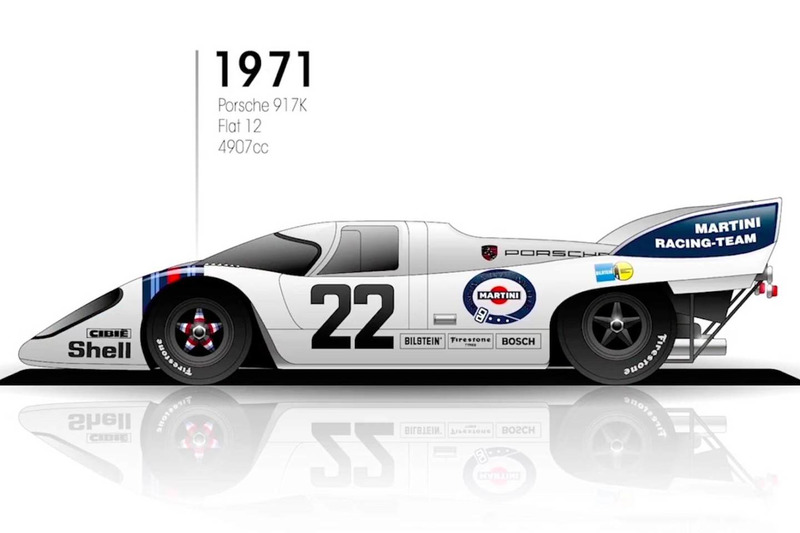 1971: Porsche 917K