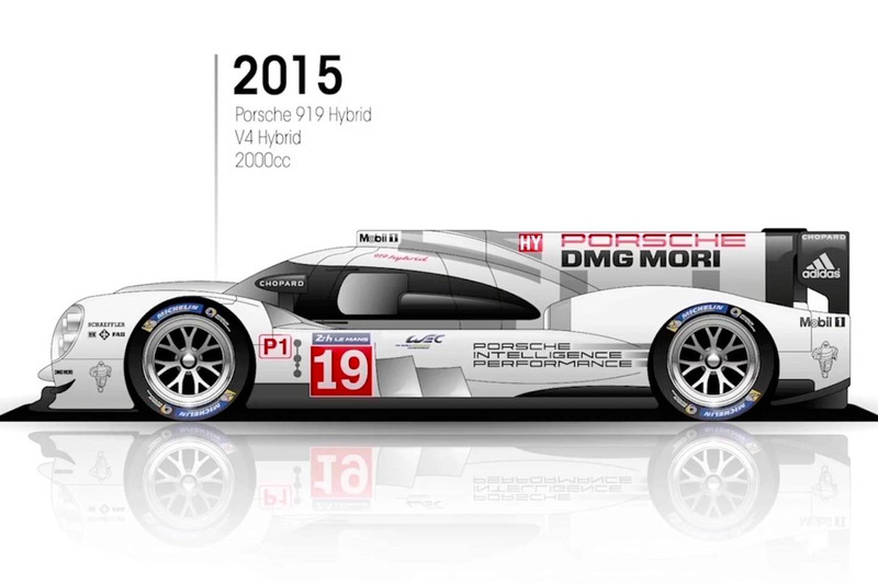 2015 Porsche 919 Hybrid