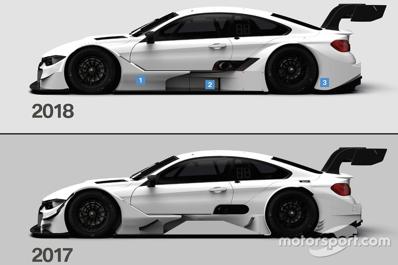 Vergleich Aerodynamik BMW M4 DTM 2017 ve 2018