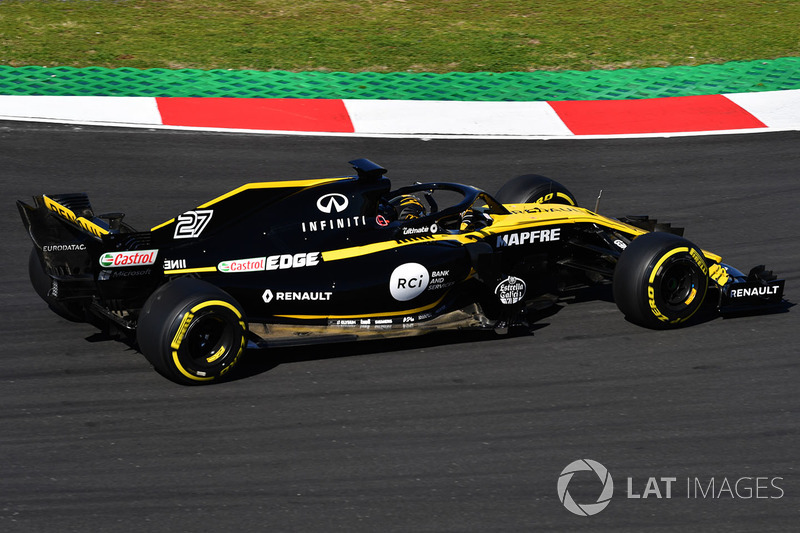 Nico Hulkenberg, Renault Sport F1 Team RS18