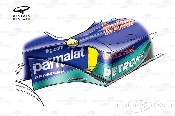 Sauber C19 (2000)