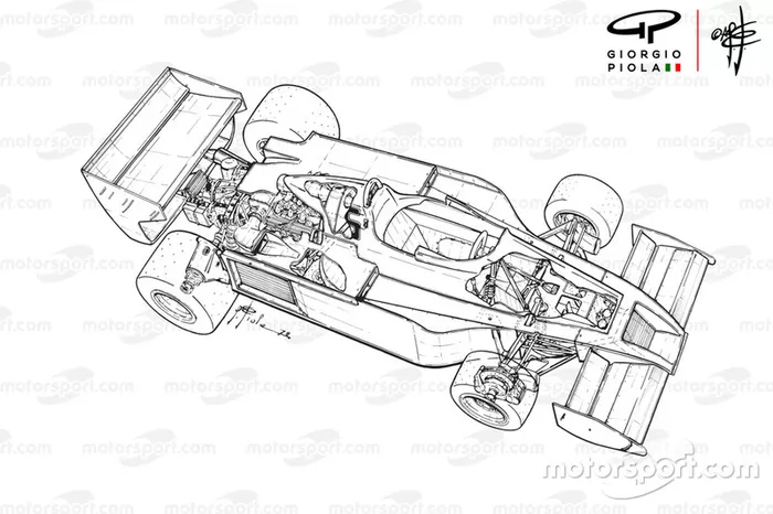 Renault RS01 overview