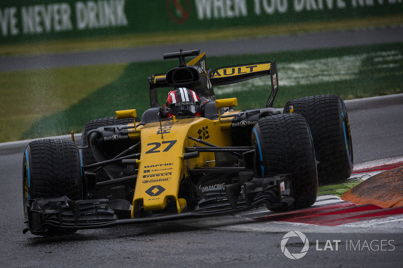 Nico Hulkenberg, Renault Sport F1 Team RS17