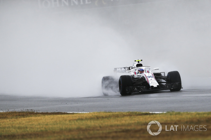 Сергій Сироткін, Williams FW41