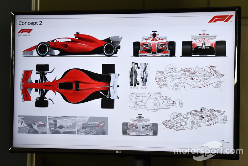 Les concepts de règlement F1 pour 2021