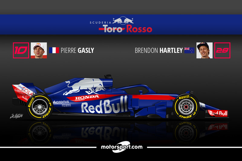 Pierre Gasly 15 Brendon Hartley 5
