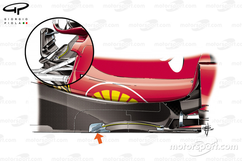 Detail van de vloer van de Ferrari SF70H