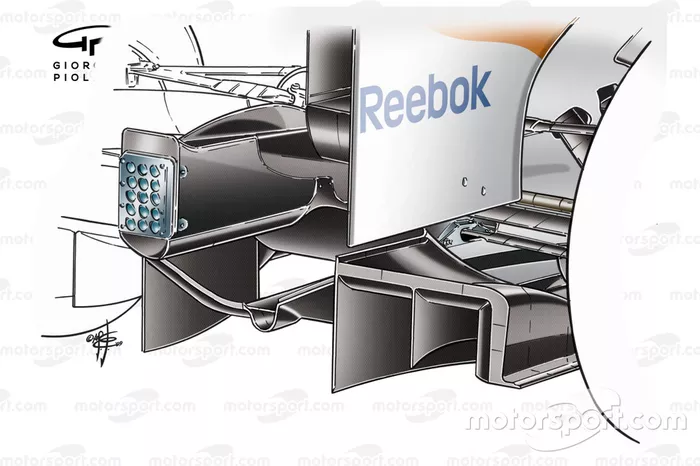 Force India VJM02 2009 double diffuser development