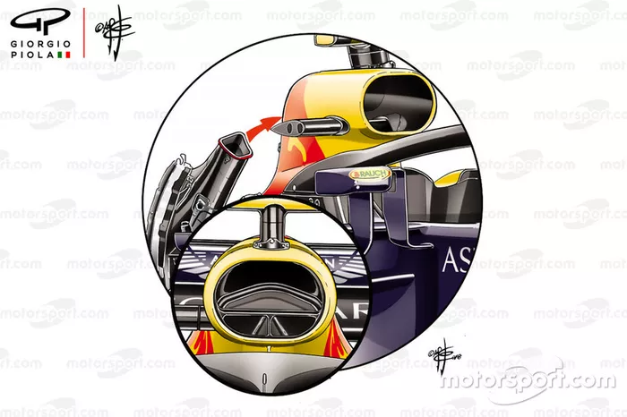 Red Bull RB14 manifold