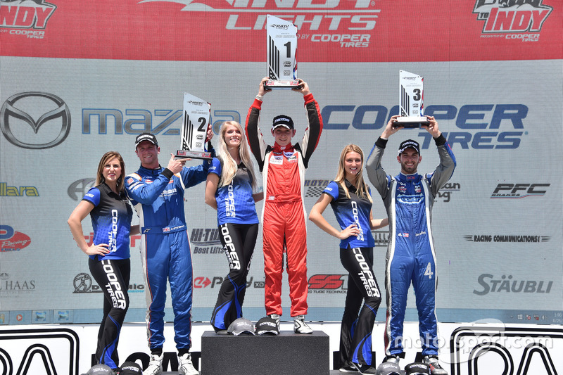 Podio: segundo lugar Dean Stoneman, Andretti Autosport, ganador de la carrera Zach Veach, Belardi Auto Racing, tercer lugar Felix Serralles, Carlin